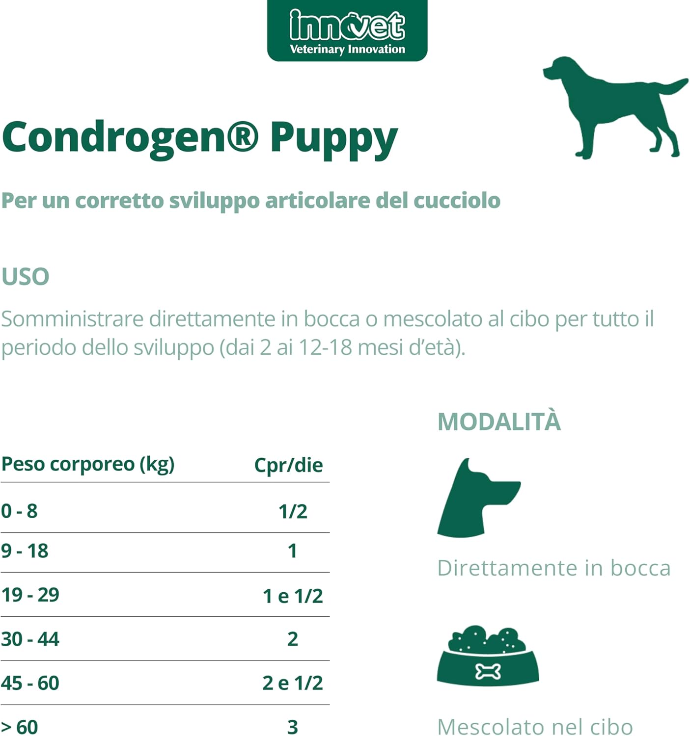 Condrogen Puppy immagine 2
