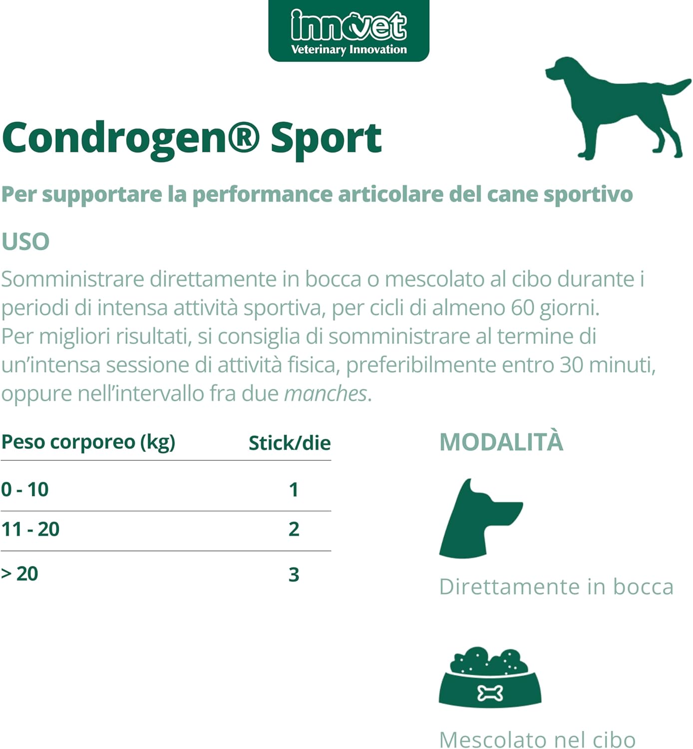 Condrogen Sport immagine 2